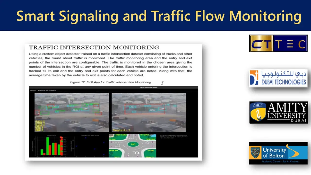 Smart Signaling and Traffic Flow Monitoring